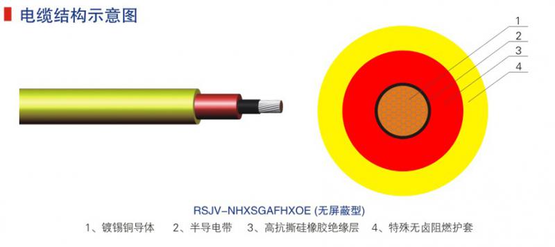 轨道车辆用电线电缆